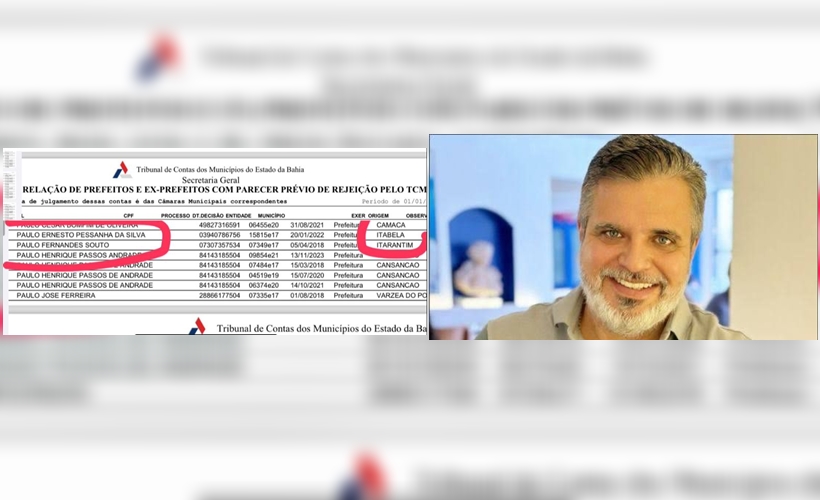 Itabela | Inelegibilidade nas Eleições Municipais de 2024: TCM Revela Lista de Prefeitos e Ex-Prefeitos com Contas Rejeitadas.